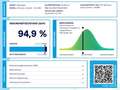 Volkswagen T7 Multivan 1.4 eHybrid DSG Life LR / Navi Schwarz - thumbnail 22