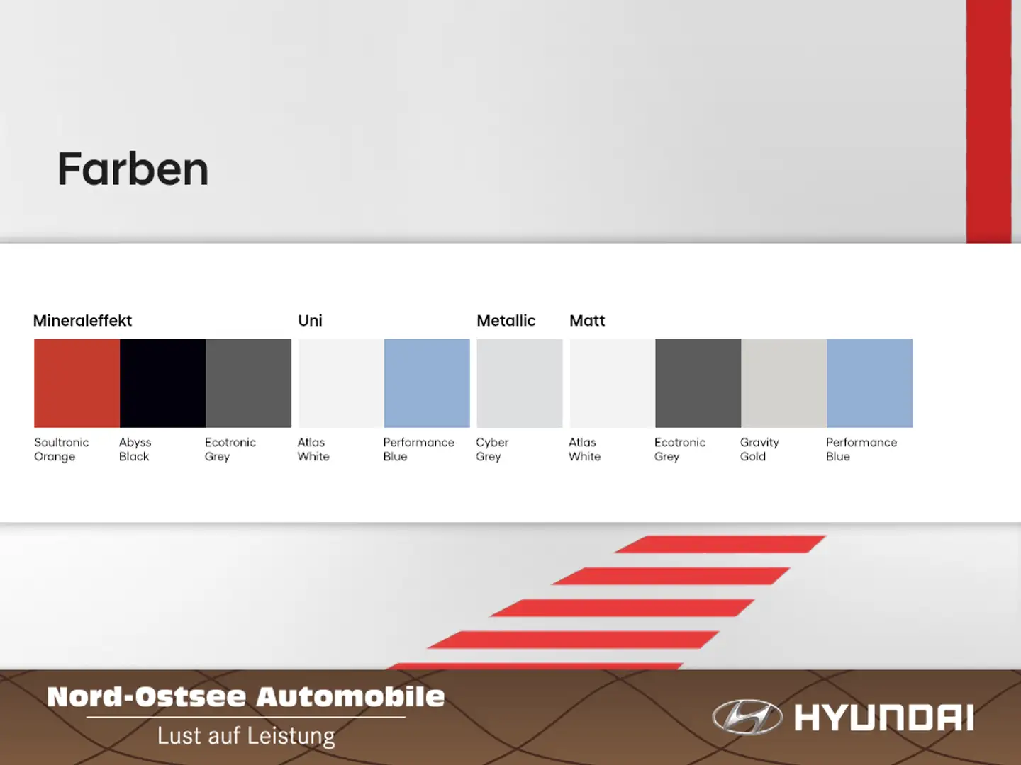 Hyundai IONIQ 5 N Blanc - 2