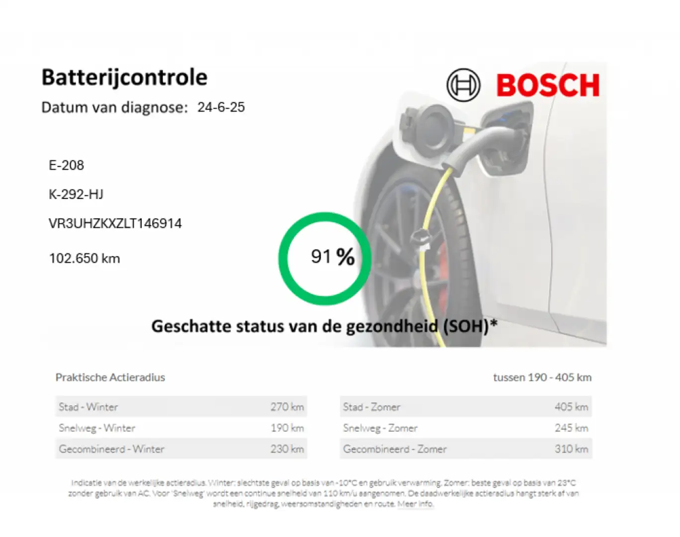 Peugeot e-208 Allure Pack 50 kWh - Carplay, Camera, Digitaal Coc Gris - 2