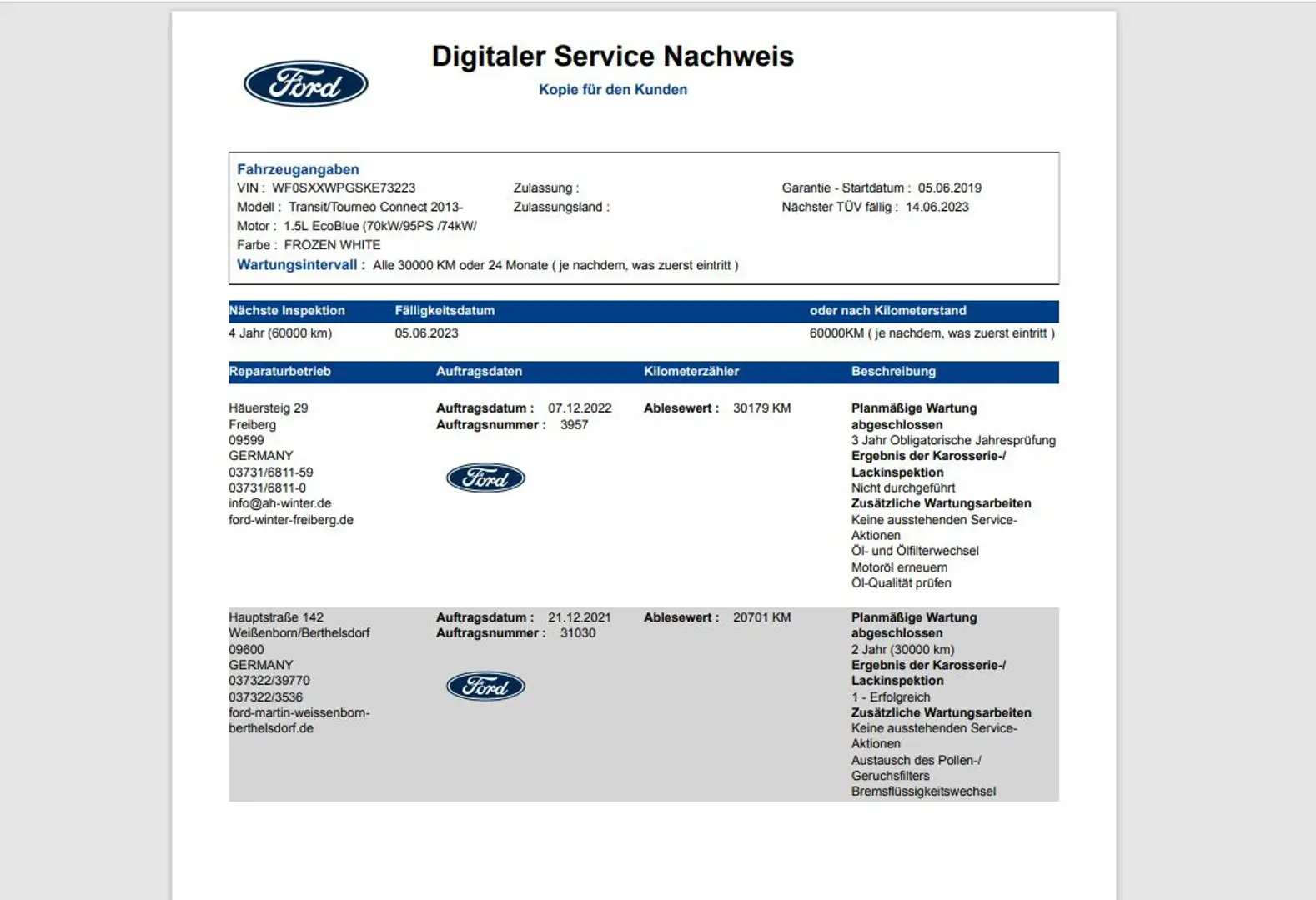 Ford Transit Connect Kasten L2 lang Trend Navi Kamera Weiß - 2