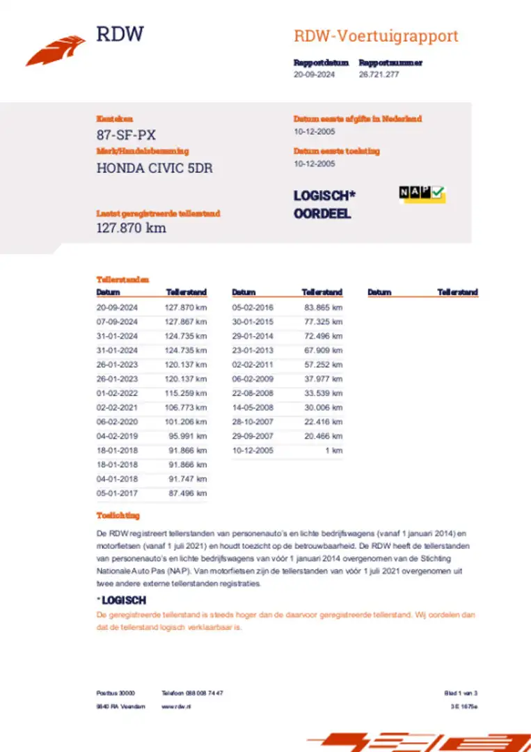 Honda Civic 1.8 Executive 140PK NL AUTO NAP! Pano l Airco l Cr Grijs - 1