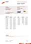 Fiat Panda 0.9 TwinAir Lounge Airco LM velgen Zwart - thumbnail 10