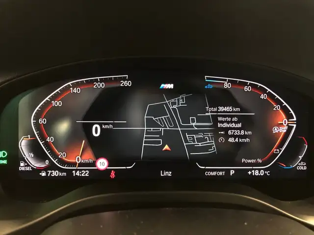 BMW X4 view 4