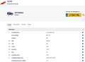 Hyundai KONA EV Fashion 64 kWh (204 PK) 1e-Eig. & Dealer-Onderh Blanc - thumbnail 6