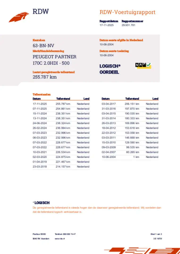 Peugeot Partner 170C 2.0 HDI|2004|APK 11-2026|MARGE Bleu - 2