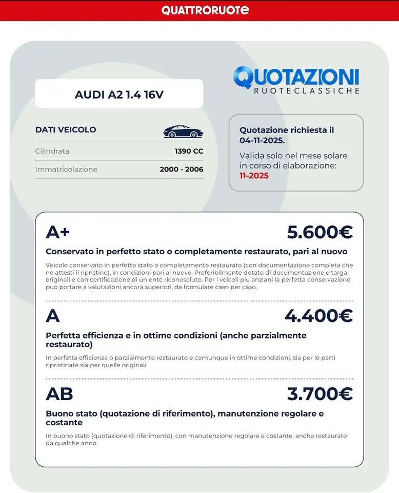 Audi A2 1.4 4cilindri euro4 neopatentati, foto 7