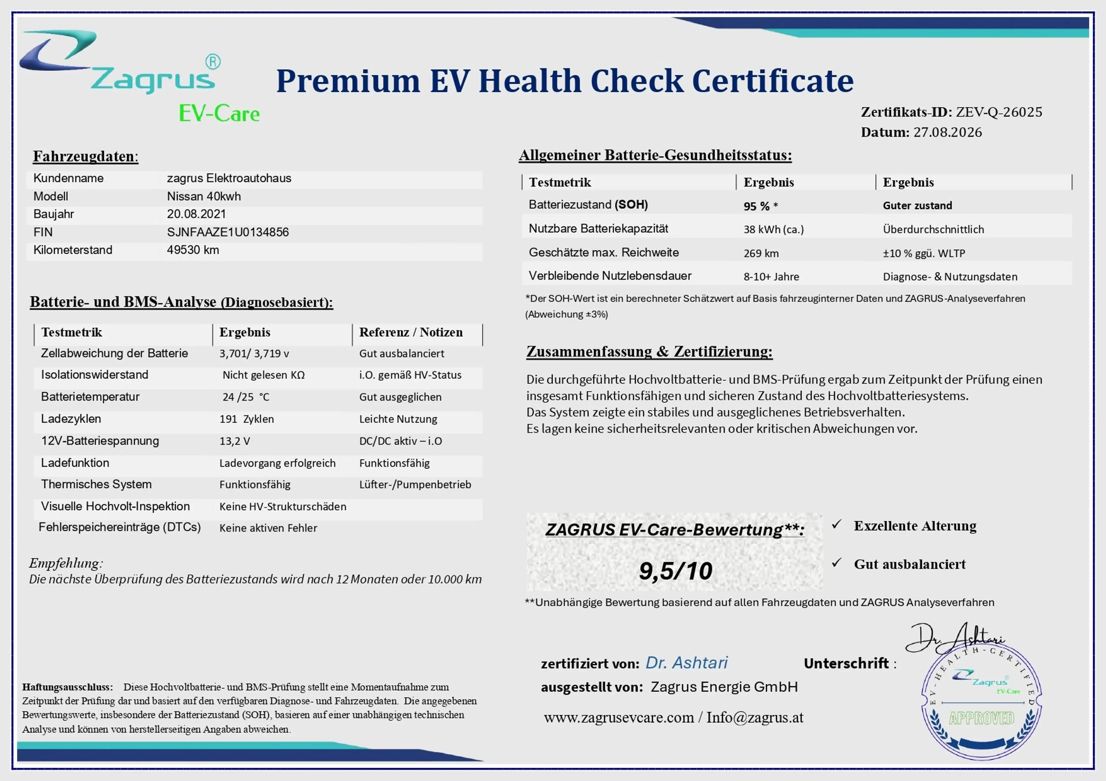 Nissan Leaf LeaN-Connecta+Tech Pack+Winter Pack-96% SOH — photo 6