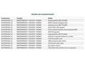 Volkswagen Passat 2.0TDI R-Line DGS7 4Motion 142kW Negro - thumbnail 29