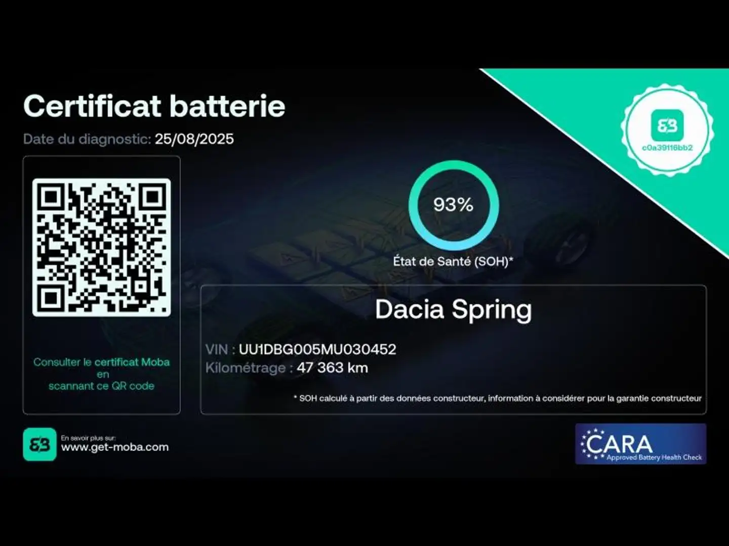 Dacia Spring 45ch Confort Plus - Achat Intégral Camera - 1