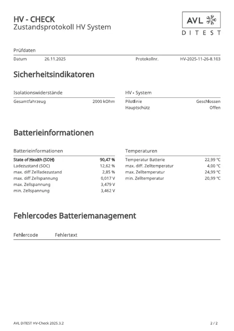 BMW 530 e xDrive Touring Aut. ACC Laser Luftfed. AHK Schwarz - 2