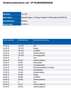 Renault Captur 1.6 E-Tech Plug-in Hybrid 160 Intens / Panorama Sc Wit - thumbnail 13
