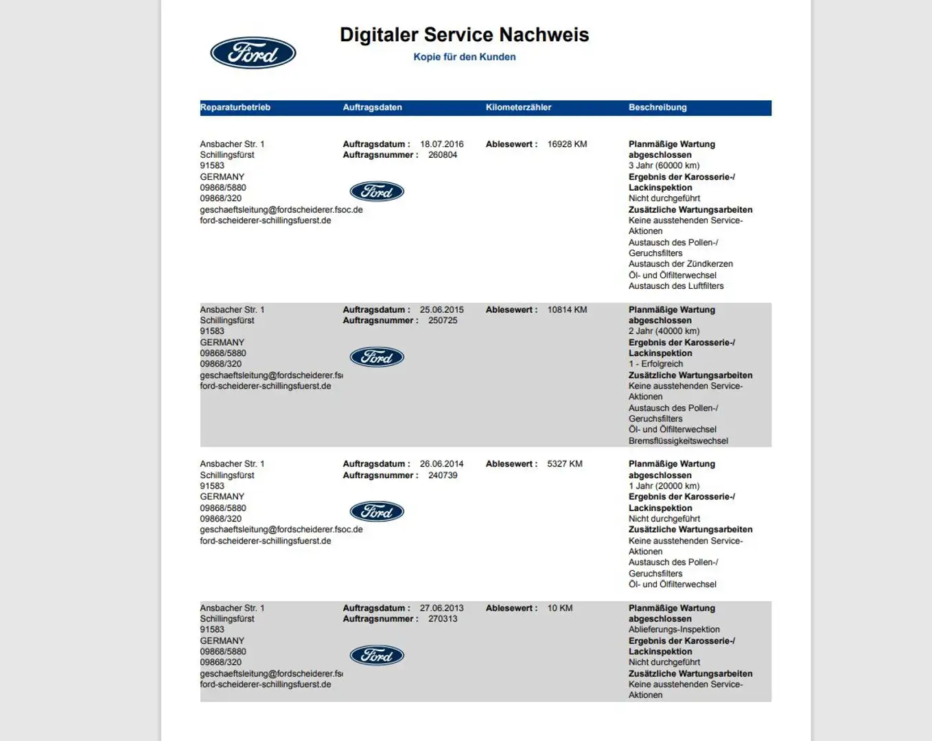 Ford B-Max Titanium Negro - 2