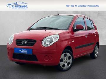 1.1 Attract 1. Hand *Sparsam* Wenig KM