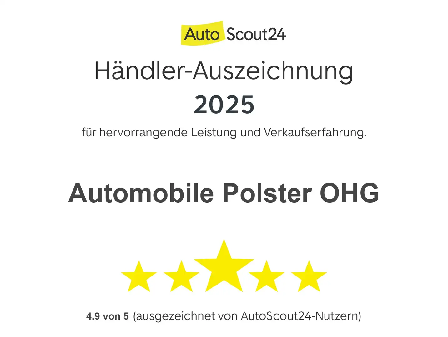 Ford Kuga Sync Edition *Allwetterreifen* Noir - 2