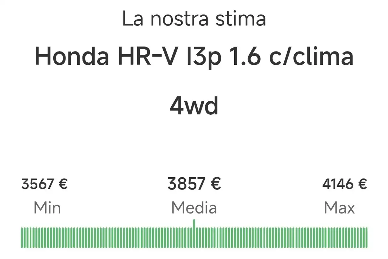 Honda HR-V 3p 1.6 c/clima 4wd, foto 5