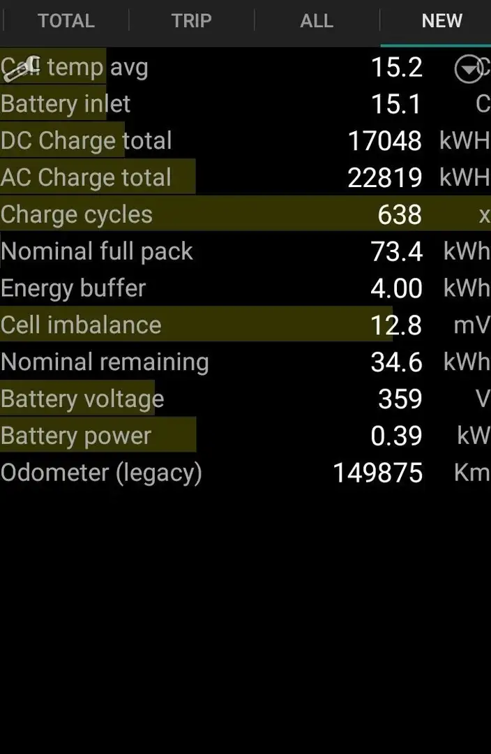 Tesla Model S Tesla Model S 90D free charger tausch möglich Azul - 2