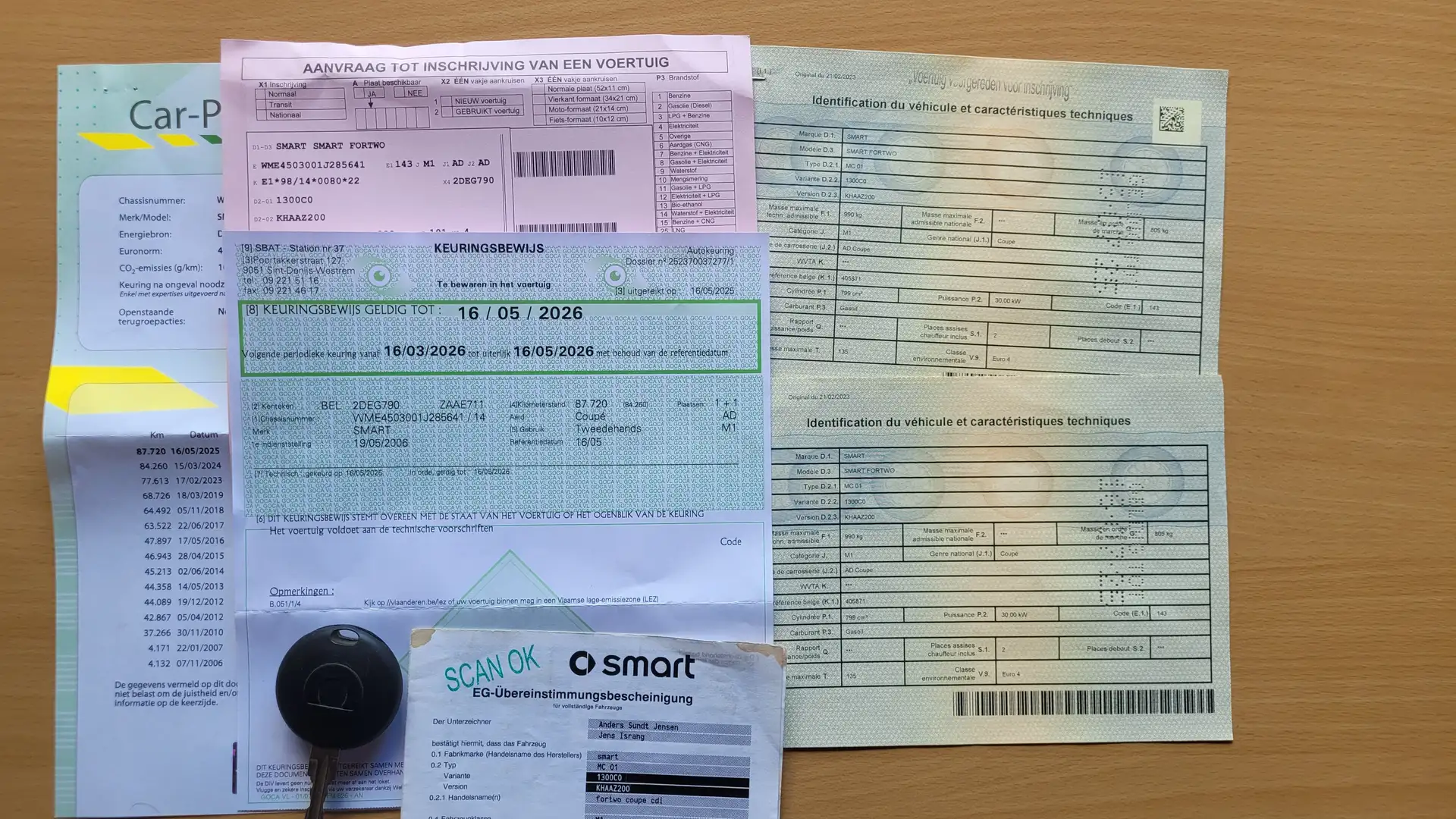 smart forTwo 0.8 cdi AUTOM AL GEKEURD V.V. 87000km euro 4 2006 Grijs - 2