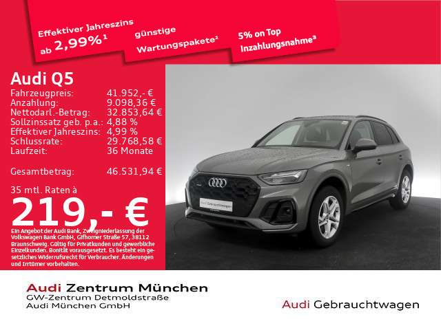 Second hand Audi Q5 2.0