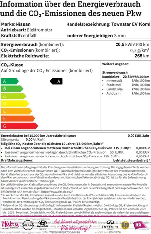 Nissan Townstar EV Kombi L1 MY23 Tekna L1 122PS AT VT Klima Leder