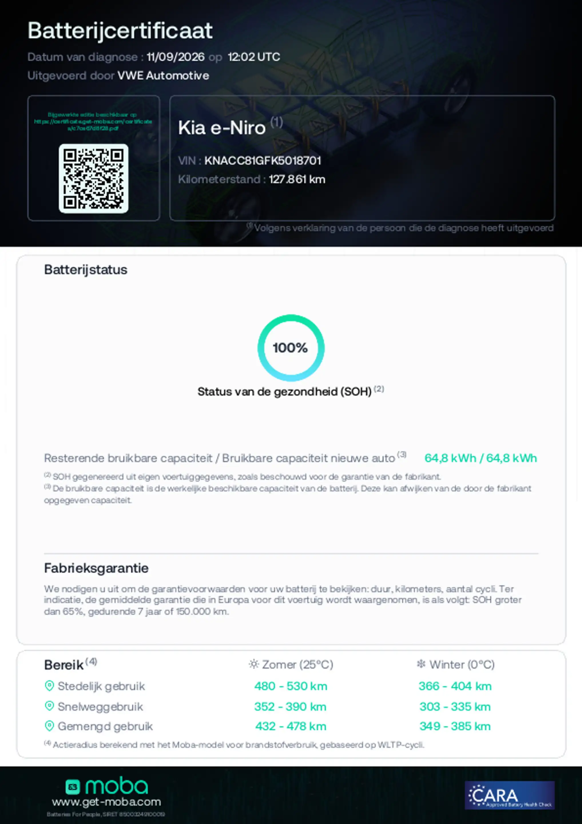 Kia e-Niro ExecutiveLine 64 kWh / NL Auto / Full Option / Sto — photo 10