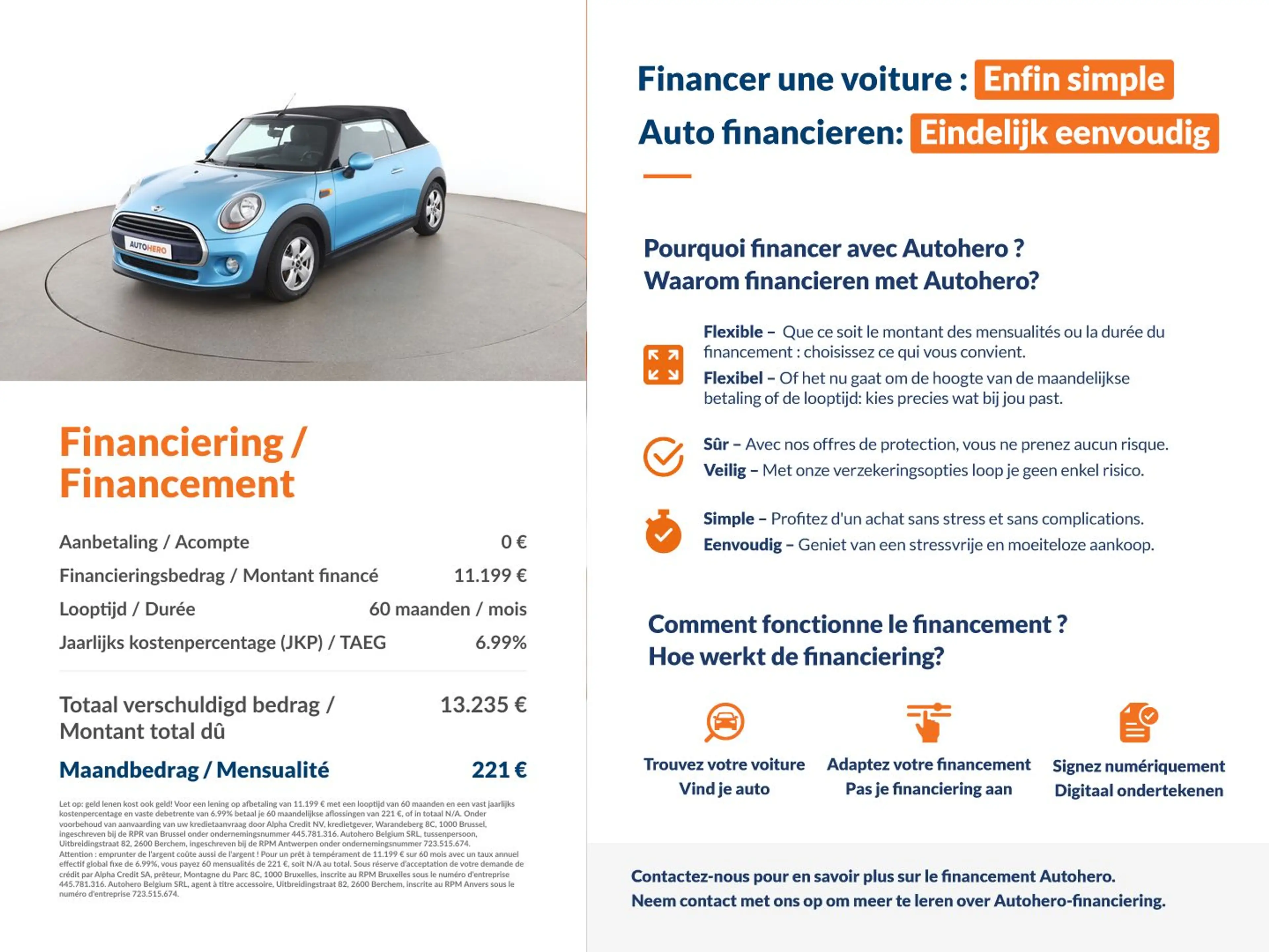 MINI Cooper Cabrio Cooper — photo 2
