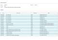 Toyota RAV 4 Rav4 2.5I 220H Business 4x4 Wit - thumbnail 23