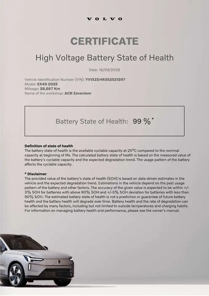 Volvo EX40