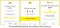 Volkswagen Caddy Cargo 2.0 TDI EcoProfi*AUTOMATIK*1.HD*PDC* Silber - thumbnail 17