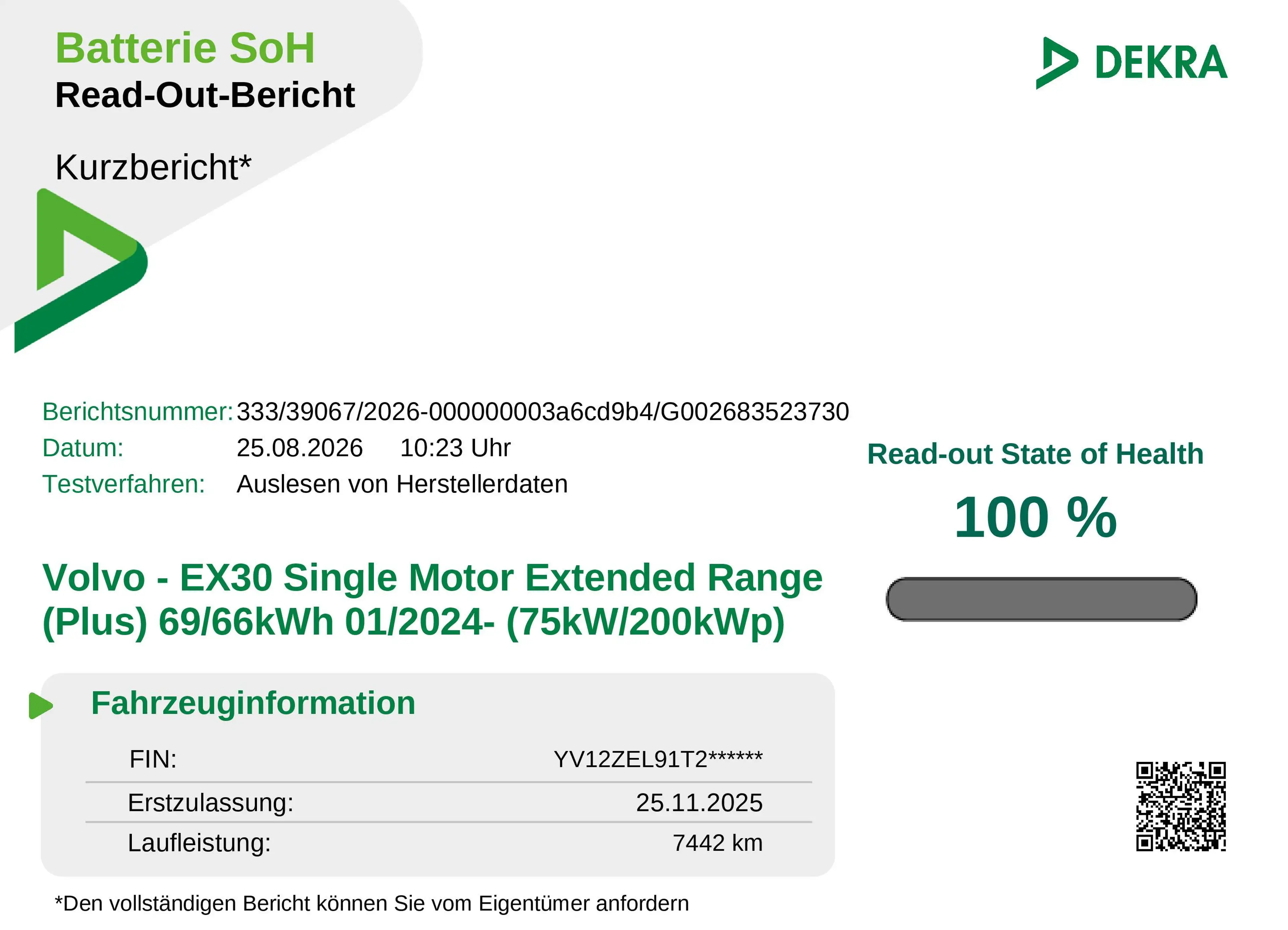 Volvo EX30 Ultra Single Motor Extended Range*Winterpaket*Standheizung*Panoramadach*ACC*Parkkamera mit 360°*elektr. Sitze — photo 2