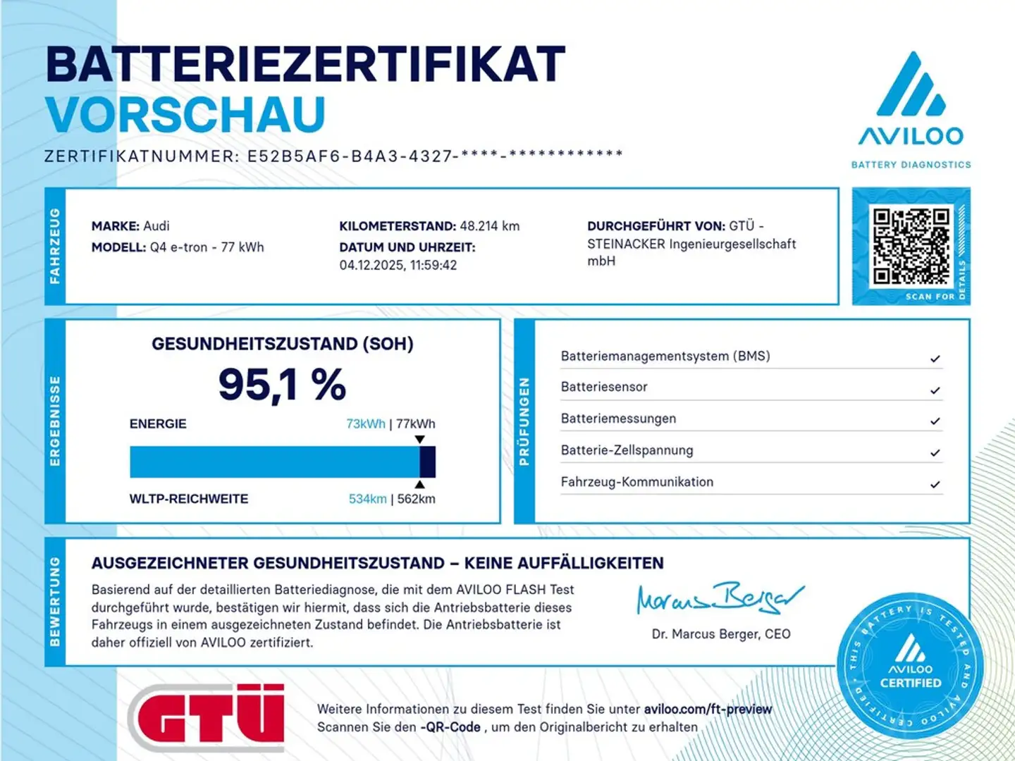 Audi Q4 e-tron 40 Sportback Grau - 2