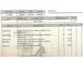 Renault Megane 1.5dCi Life 95 Blanc - thumbnail 6