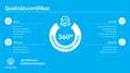 Volkswagen ID.5 Pro  PANO+NAVI+MATRIX+WÄRMEPUMPE Blau - thumbnail 10