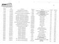 Peugeot 2008 1.6 BlueHDI S&S Allure 120 Blanco - thumbnail 24