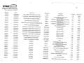 Peugeot 2008 1.6 BlueHDI S&S Allure 120 Blanco - thumbnail 25