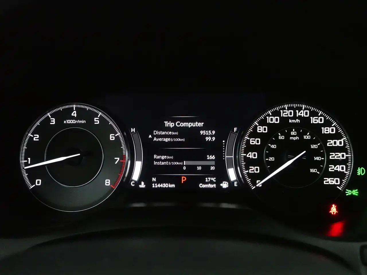 Acura RDX снимка Acura RDX