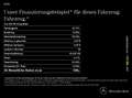 Mercedes-Benz CLA 220 d AMG+DISTRONIC+PANO+19"+ Gris - thumbnail 15