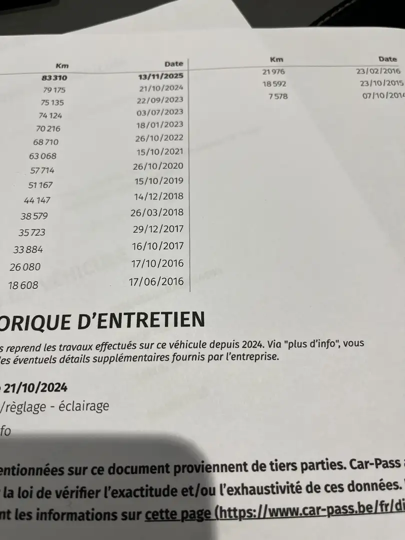 Ford Fiesta Fiesta 1.5 TDCi Ambiente/3000+btw - 2