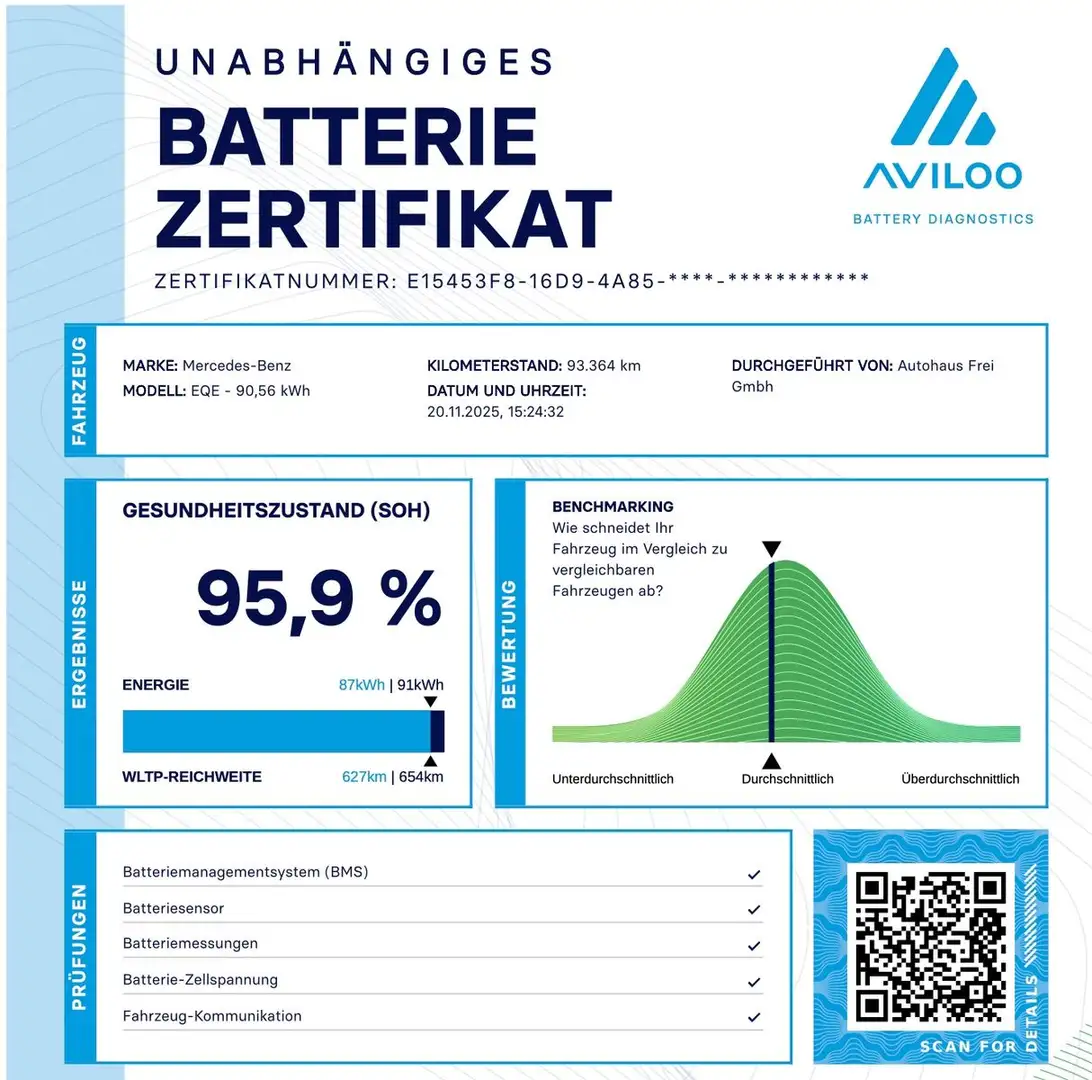 Mercedes-Benz EQE 300 2x AVANTGARDE*ADVANCED+*DISTRO*KAMERA*1H Bleu - 2