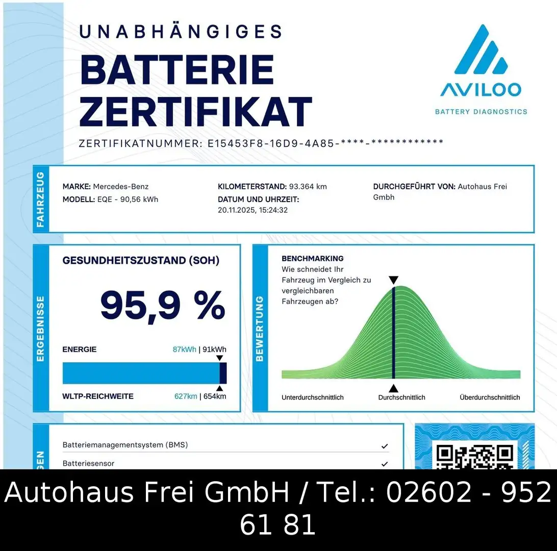 Mercedes-Benz EQE 300 2x AVANTGARDE*ADVANCED+*DISTRO*KAMERA*1H Blau - 2