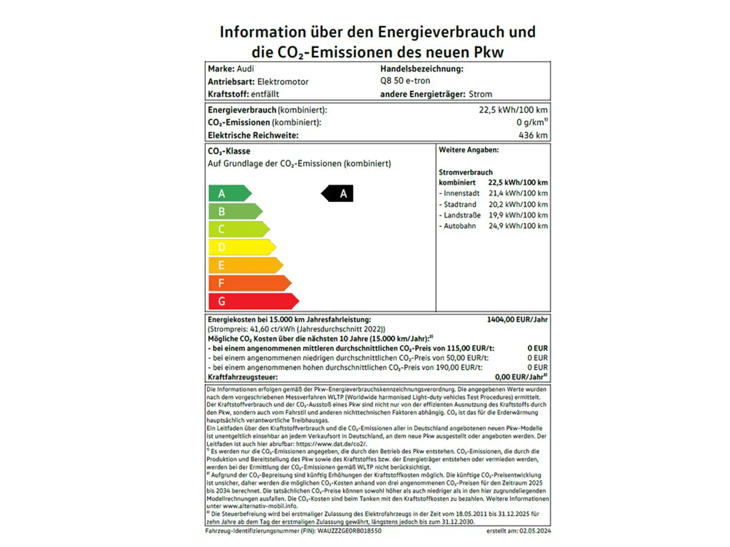 Audi Q8 e-tron Grau - 2
