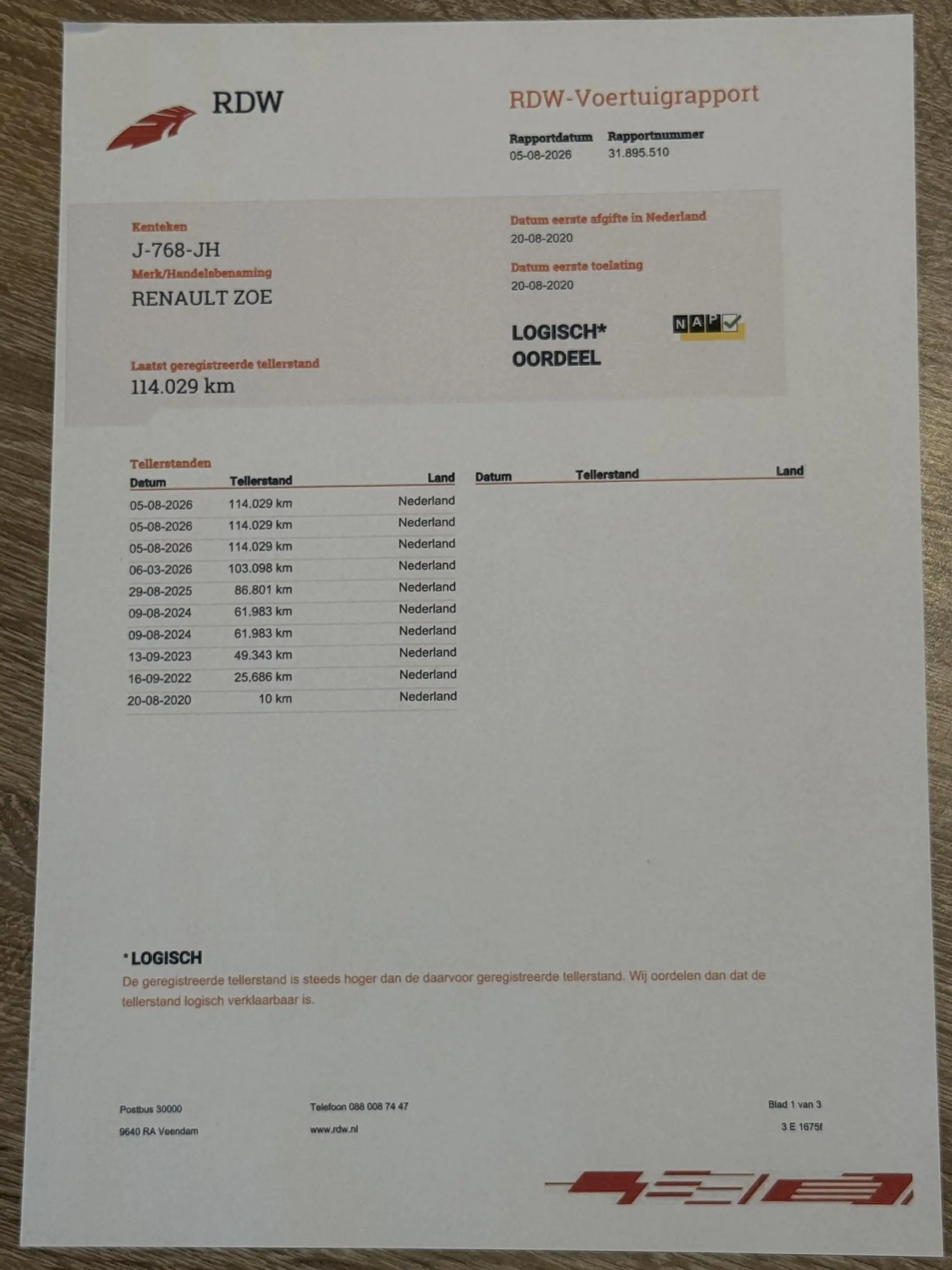 Renault ZOE R135 Edition One 52 kWh SOH 87,7% / Incl. Koopaccu — photo 35