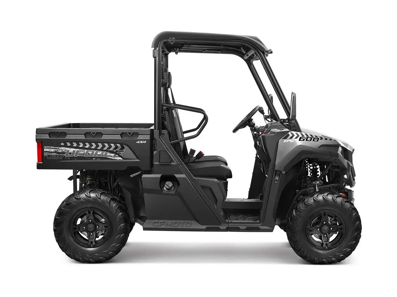Cfmoto UForce 550