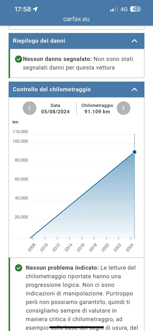 BMW 635 635d Cabrio auto - 2