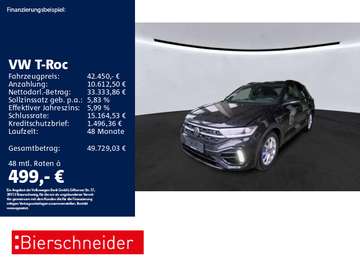 2.0 TSI DSG 4Mo R Black AKRA AHK PANO DCC