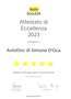 Alfa Romeo Giulia 2.2 all. QUADRIFOGLIO auto my19 Сірий - thumbnail 18