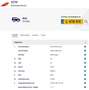 Kia Stonic 1.0 T-GDi MHEV DynamicPlusLine (100PK), 1e-Eig & K Albastru - thumbnail 5