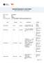 Kia Stonic 1.0 T-GDi MHEV DynamicPlusLine (100PK), 1e-Eig & K Blauw - thumbnail 2