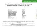 Audi A1 Sportback 30 TFSI S tronic 2x S line LED PDC Schwarz - thumbnail 13