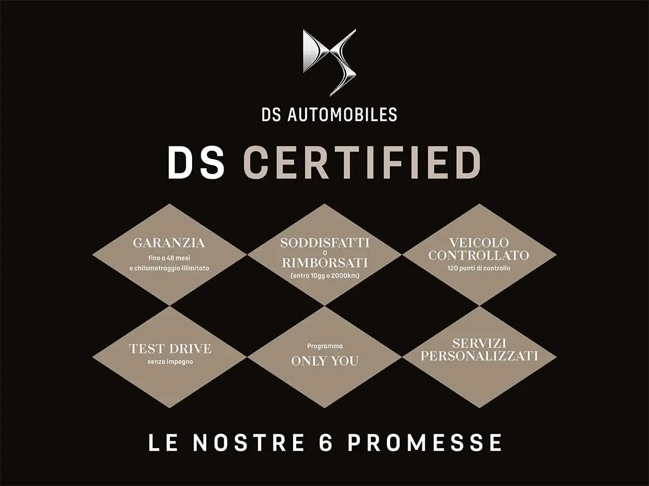 DS Automobiles DS 7 Crossback 2025 — фото 22