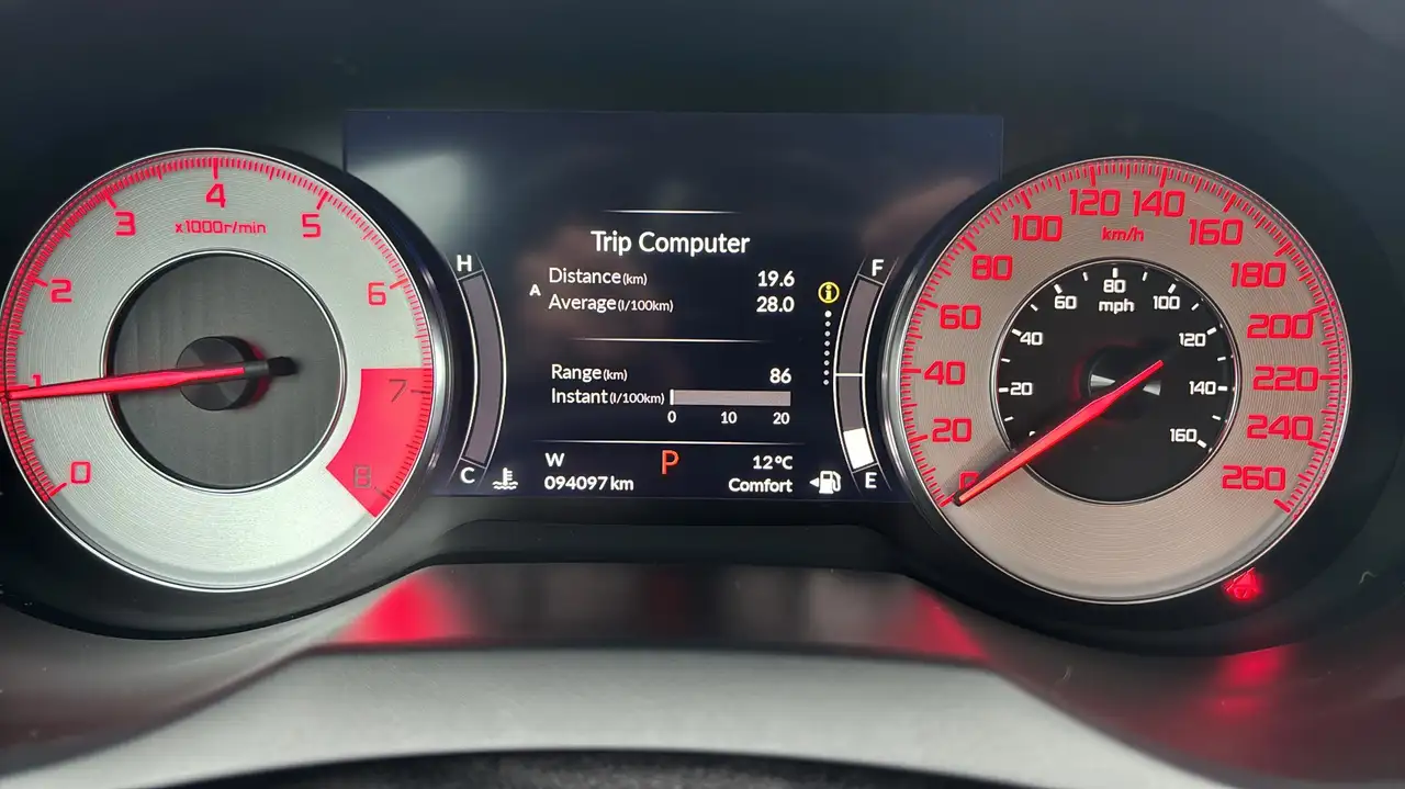 Acura RDX снимка Acura RDX